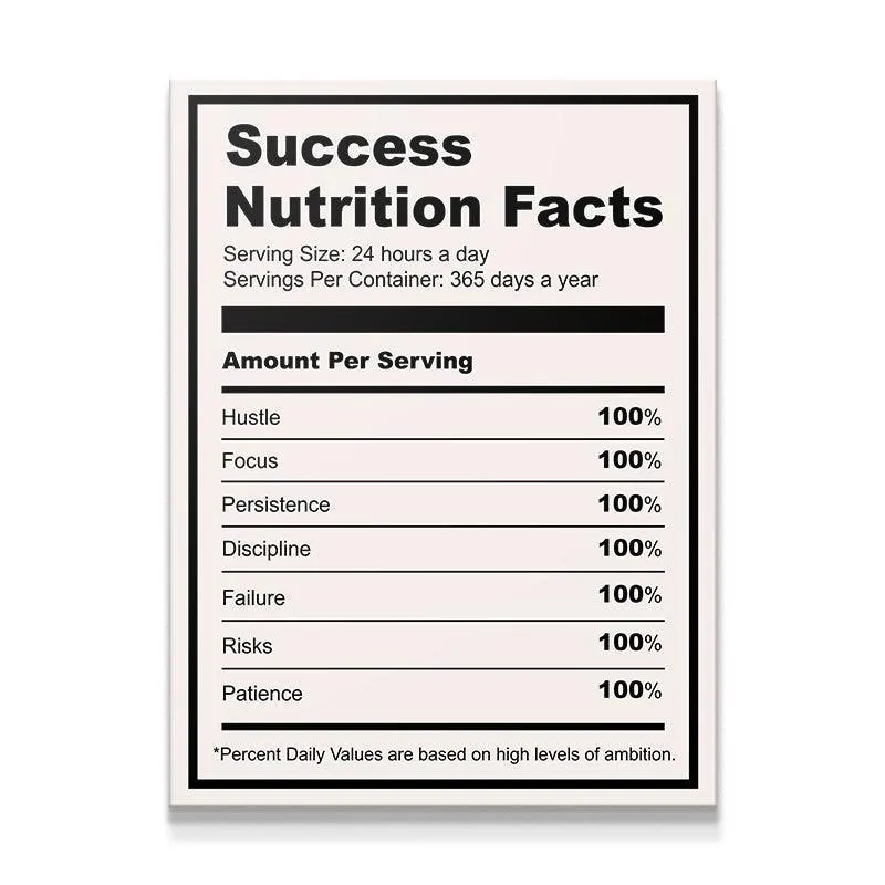 Ingredients For Success (Light)