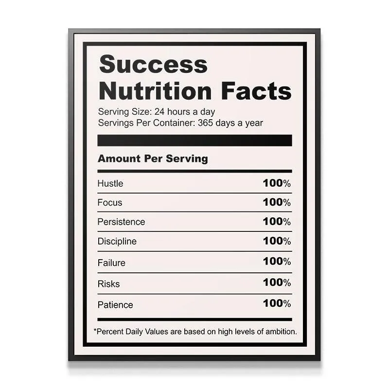 Ingredients For Success (Light)