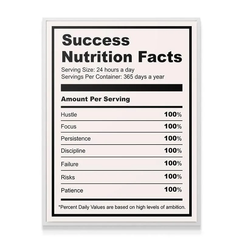 Ingredients For Success (Light)