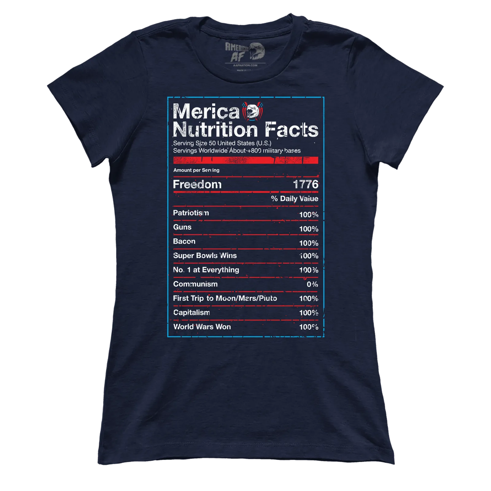 Merican Ingredients (Ladies)