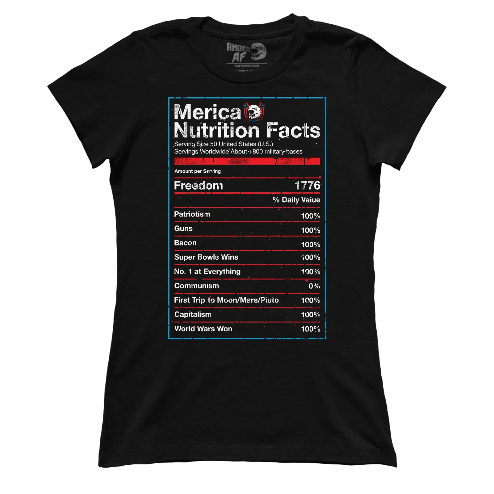 Merican Ingredients (Ladies)