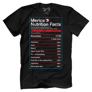 Merican Ingredients Merican Ingredients