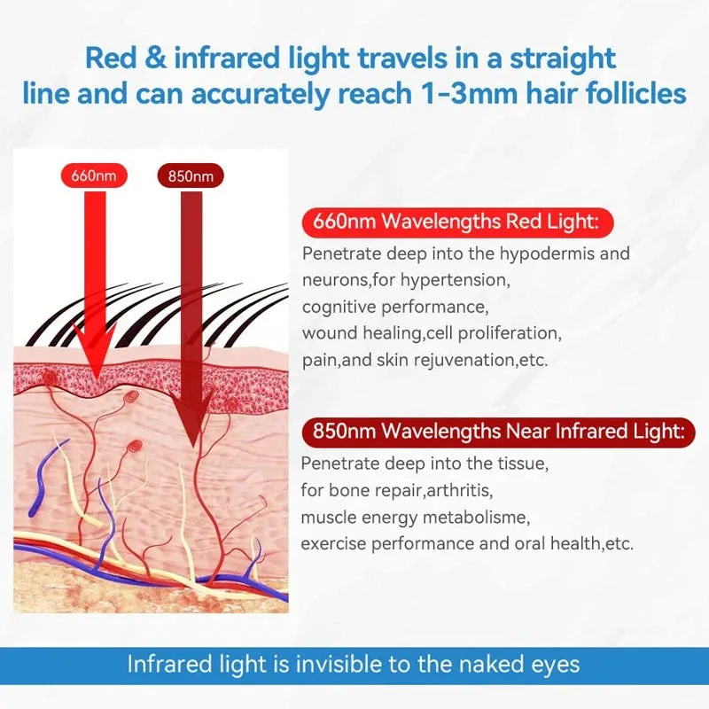 Red Light Oil Control Hair Cap Household