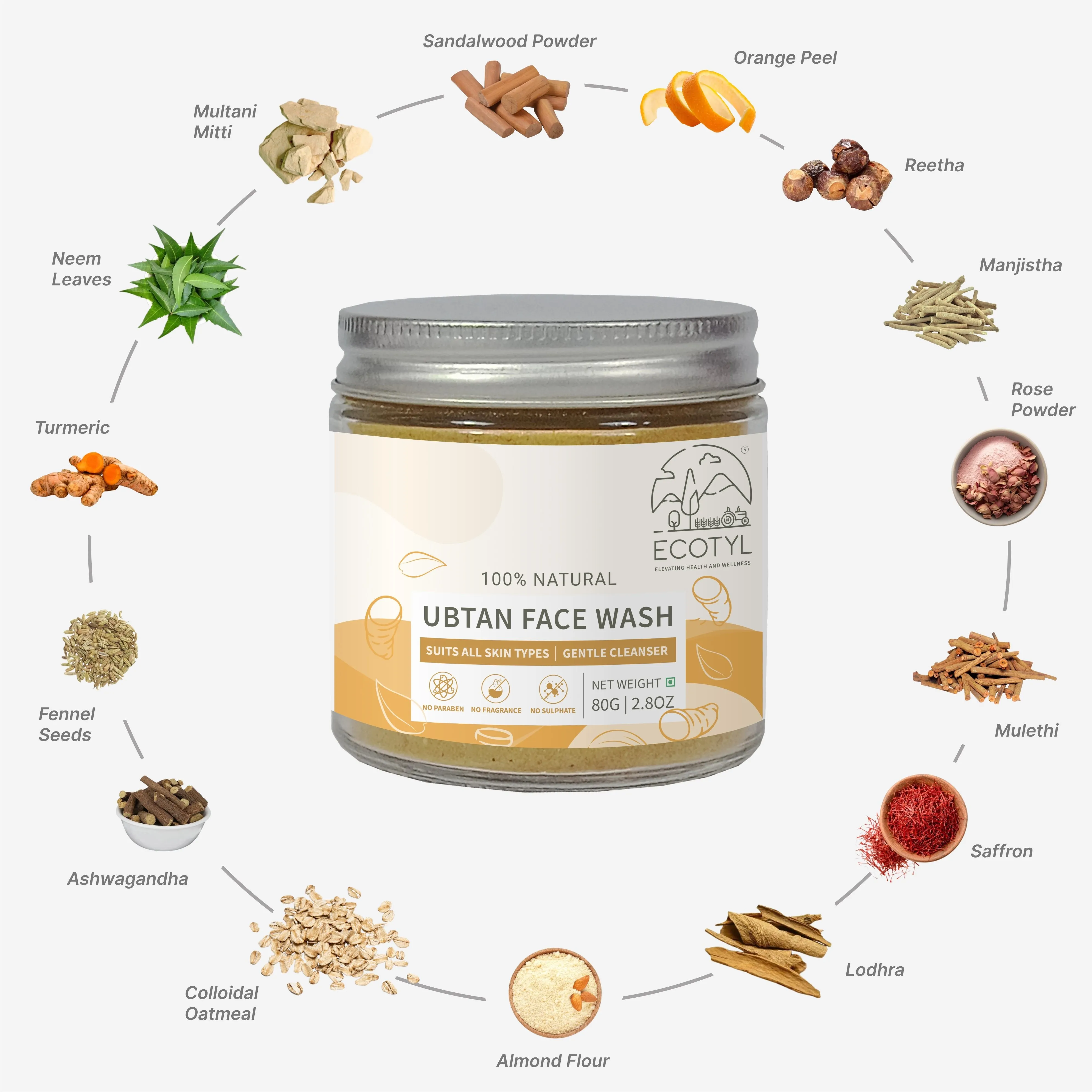 Ubtan Face Wash Powder